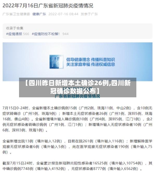 【四川昨日新增本土确诊26例,四川新冠确诊数据公布】-第3张图片