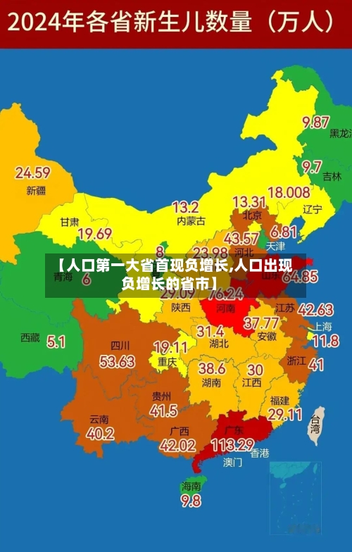 【人口第一大省首现负增长,人口出现负增长的省市】