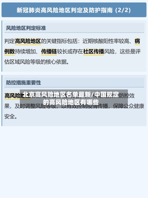 北京高风险地区名单最新/中国规定的高风险地区有哪些