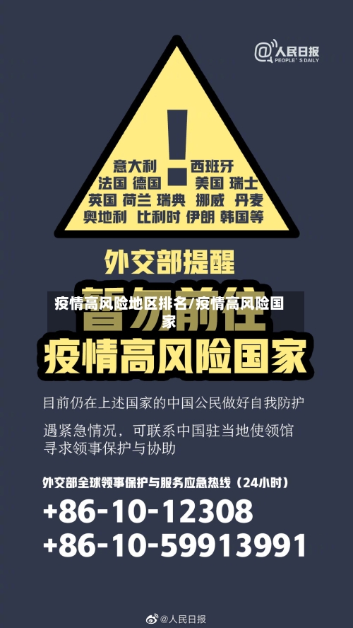 疫情高风险地区排名/疫情高风险国家-第1张图片
