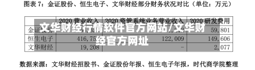 文华财经行情软件官方网站/文华财经官方网址