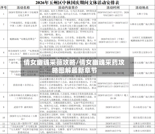 倩女幽魂采薇攻略/倩女幽魂采药攻略图解最新章节