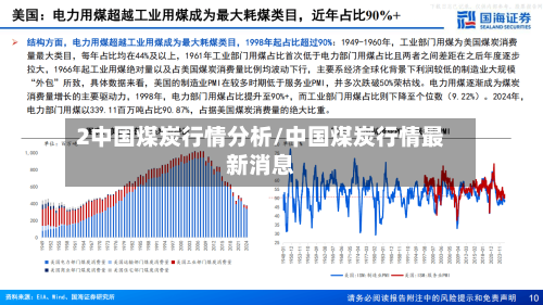 2中国煤炭行情分析/中国煤炭行情最新消息-第3张图片