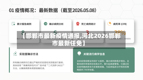 【邯郸市最新疫情通报,河北2026邯郸市最新任免】-第1张图片