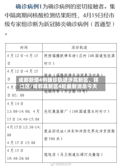 成都新增4例确诊轨迹涉高新区、锦江区/成都高新区4轮最新消息今天-第2张图片