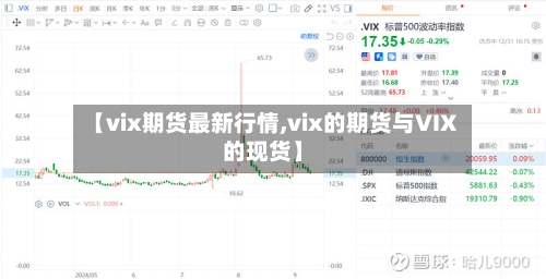 【vix期货最新行情,vix的期货与VIX的现货】-第1张图片