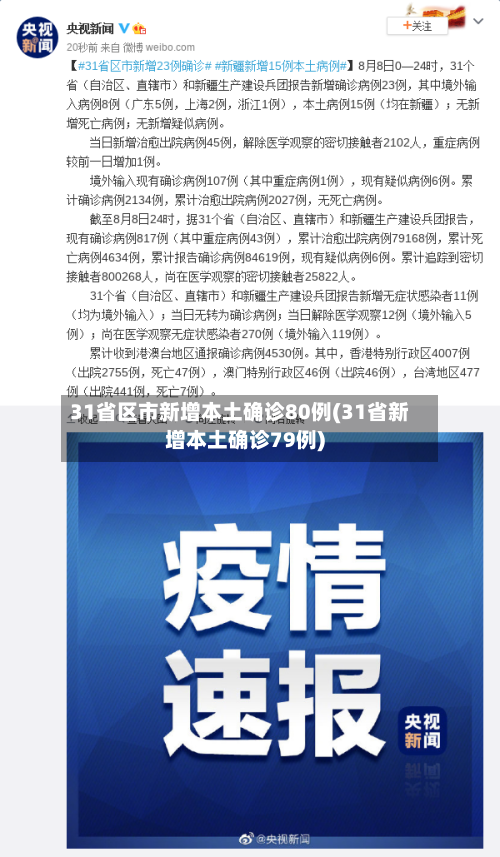 31省区市新增本土确诊80例(31省新增本土确诊79例)-第3张图片
