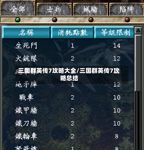 三国群英传7攻略大全/三国群英传7攻略总结-第3张图片