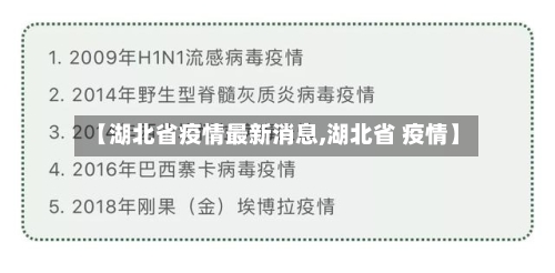 【湖北省疫情最新消息,湖北省 疫情】-第1张图片