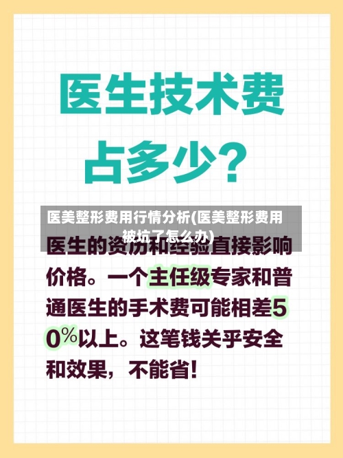 医美整形费用行情分析(医美整形费用被坑了怎么办)-第1张图片