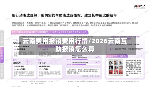 云南费用报销费用行情/2026云南互助报销怎么算
