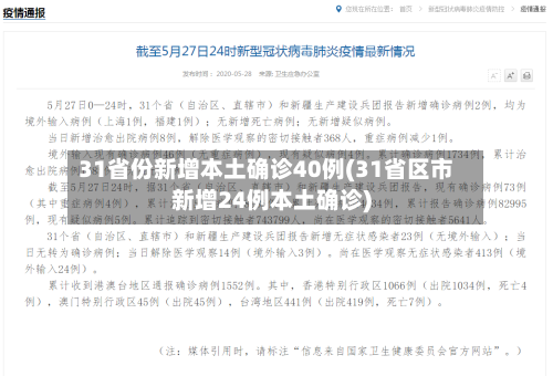 31省份新增本土确诊40例(31省区市新增24例本土确诊)