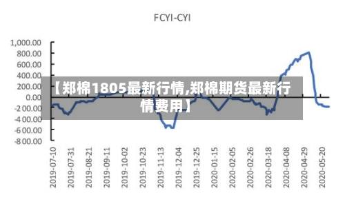 【郑棉1805最新行情,郑棉期货最新行情费用】