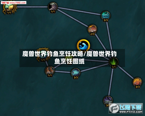 魔兽世界钓鱼烹饪攻略/魔兽世界钓鱼烹饪图纸-第2张图片