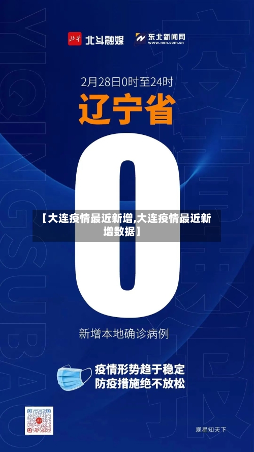 【大连疫情最近新增,大连疫情最近新增数据】-第3张图片