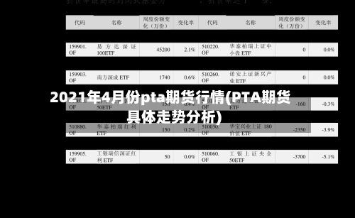 2021年4月份pta期货行情(PTA期货具体走势分析)
