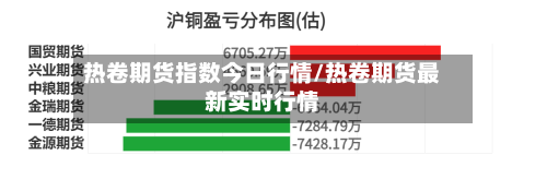 热卷期货指数今日行情/热卷期货最新实时行情