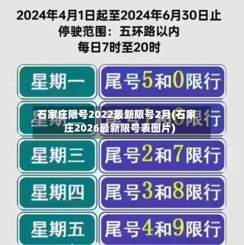 石家庄限号2022最新限号2月(石家庄2026最新限号表图片)