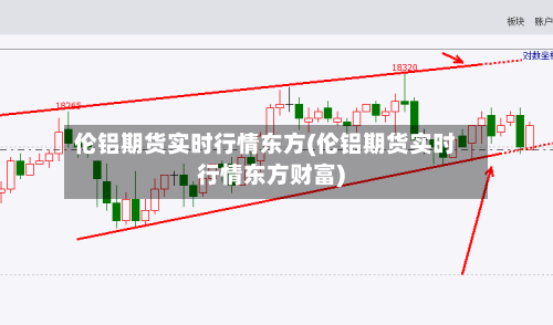 伦铝期货实时行情东方(伦铝期货实时行情东方财富)-第3张图片