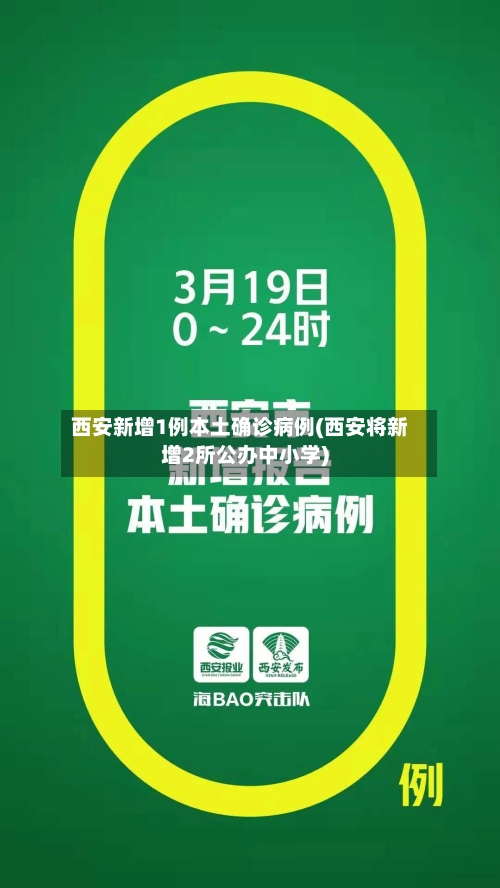 西安新增1例本土确诊病例(西安将新增2所公办中小学)-第1张图片