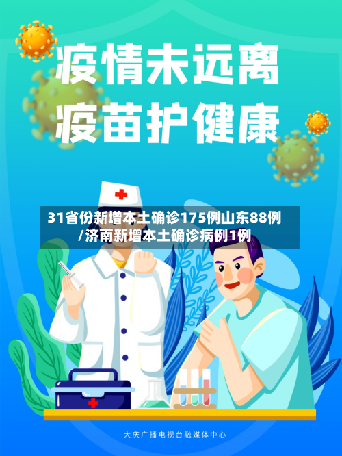 31省份新增本土确诊175例山东88例/济南新增本土确诊病例1例-第1张图片