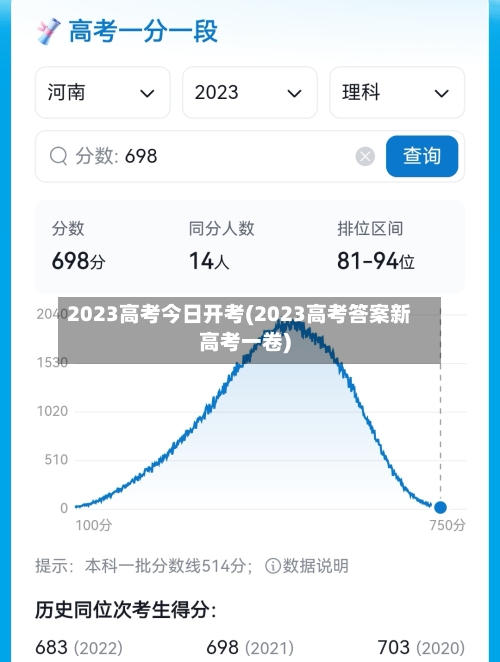 2023高考今日开考(2023高考答案新高考一卷)-第1张图片