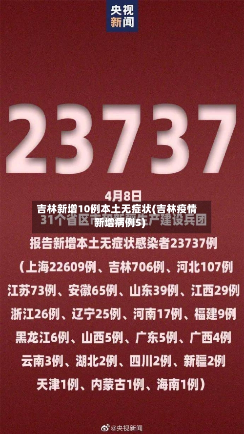 吉林新增10例本土无症状(吉林疫情新增病例5)
