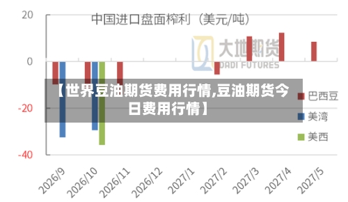 【世界豆油期货费用行情,豆油期货今日费用行情】-第2张图片