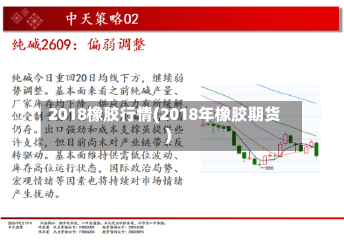 2018橡胶行情(2018年橡胶期货)-第1张图片