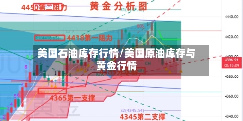 美国石油库存行情/美国原油库存与黄金行情