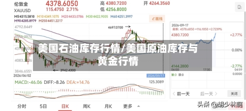 美国石油库存行情/美国原油库存与黄金行情-第2张图片