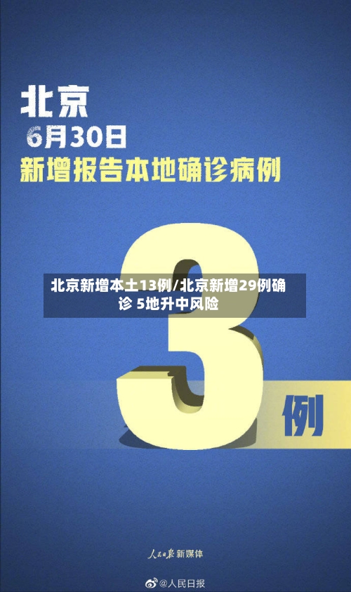 北京新增本土13例/北京新增29例确诊 5地升中风险-第3张图片
