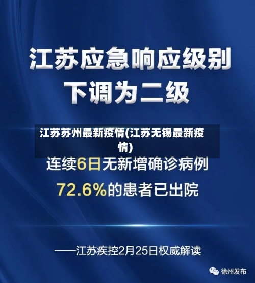 江苏苏州最新疫情(江苏无锡最新疫情)-第2张图片