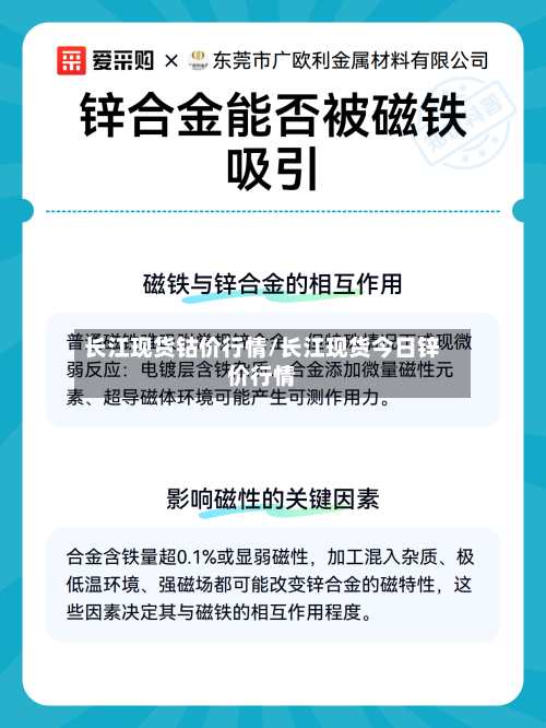 长江现货钴价行情/长江现货今日锌价行情-第2张图片