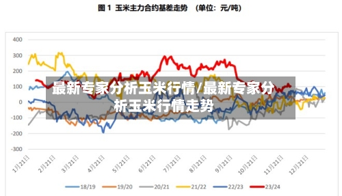 最新专家分析玉米行情/最新专家分析玉米行情走势-第2张图片