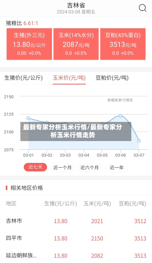 最新专家分析玉米行情/最新专家分析玉米行情走势-第1张图片