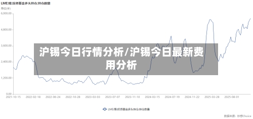 沪锡今日行情分析/沪锡今日最新费用分析