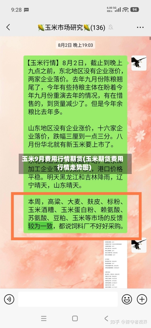 玉米9月费用行情期货(玉米期货费用行情走势图)