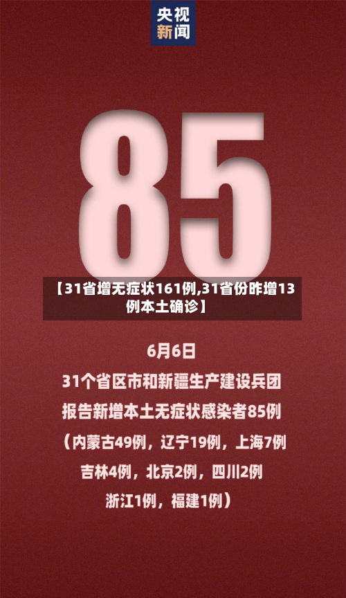 【31省增无症状161例,31省份昨增13例本土确诊】