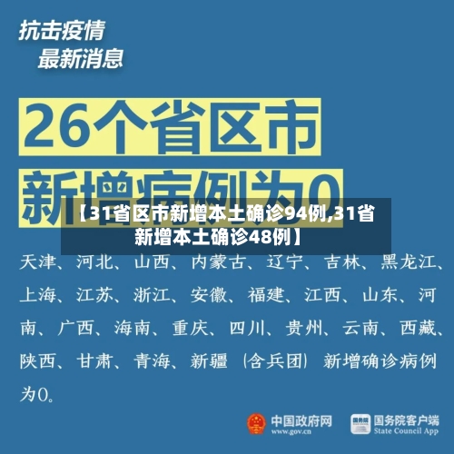 【31省区市新增本土确诊94例,31省新增本土确诊48例】-第2张图片