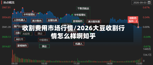 收割费用市场行情/2026大豆收割行情怎么样啊知乎-第2张图片