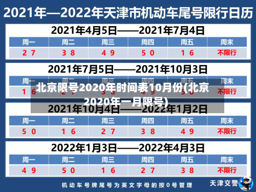北京限号2020年时间表10月份(北京2020年一月限号)