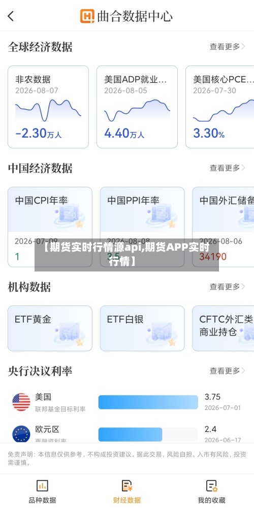 【期货实时行情源api,期货APP实时行情】