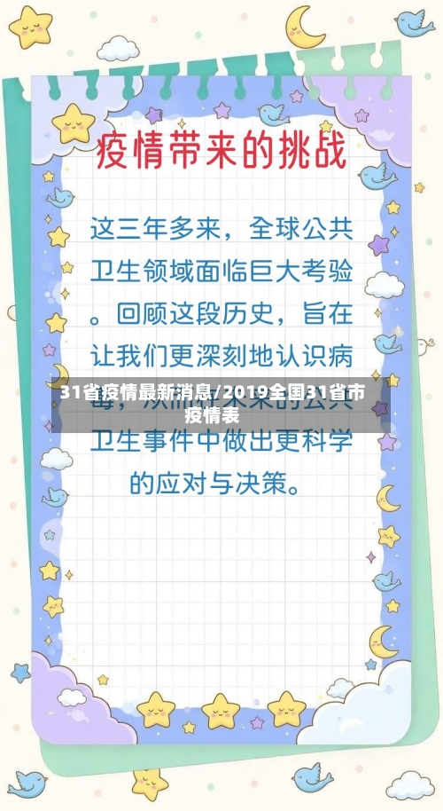 31省疫情最新消息/2019全国31省市疫情表-第2张图片