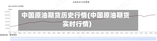 中国原油期货历史行情(中国原油期货实时行情)-第2张图片