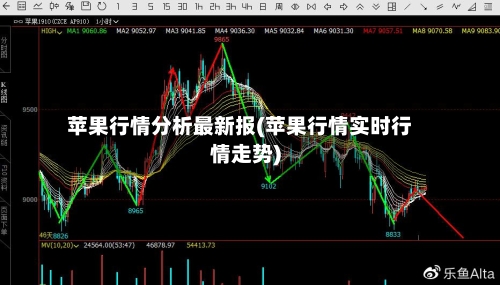 苹果行情分析最新报(苹果行情实时行情走势)
