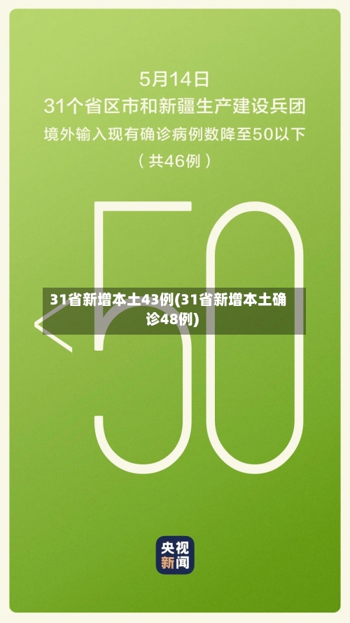 31省新增本土43例(31省新增本土确诊48例)-第2张图片