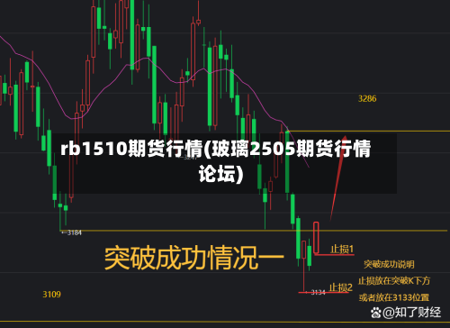 rb1510期货行情(玻璃2505期货行情论坛)-第2张图片