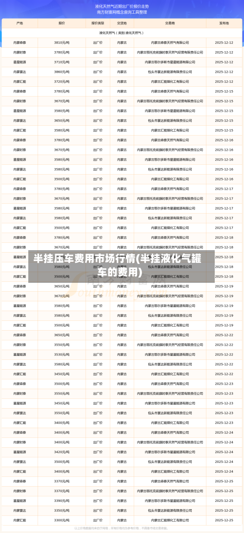 半挂压车费用市场行情(半挂液化气罐车的费用)