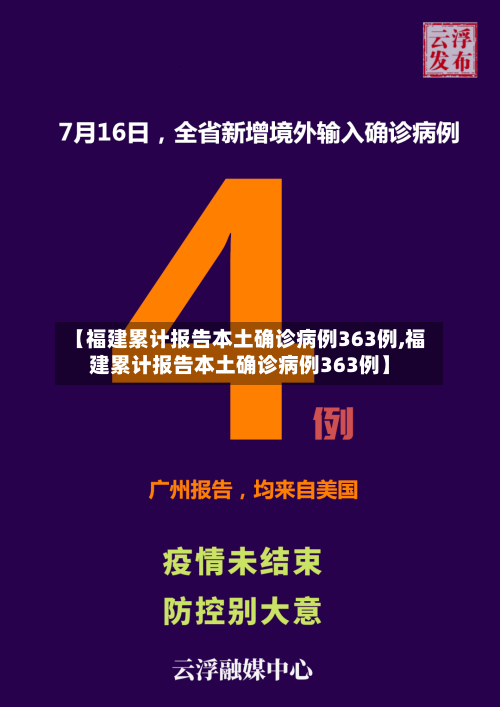 【福建累计报告本土确诊病例363例,福建累计报告本土确诊病例363例】-第2张图片